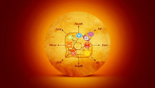 Mejor astrólogo de la India | Predicciones de la astrología védica Mejor astrólogo de la India | Predicciones de la astrología védica