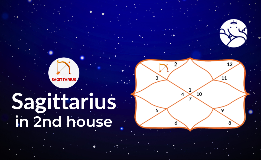Sagitario en Casa 2
