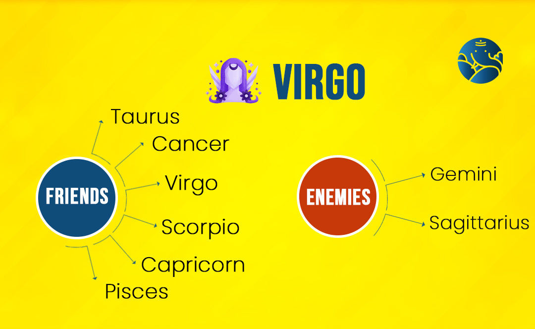 El mejor amigo de Virgo y quién es el enemigo de Virgo