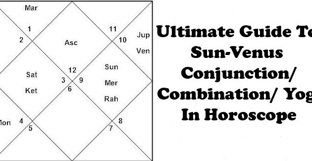 Conjunción Venus-Rahu en astrología: ¿Qué efectos tiene en las casas 5, 6, 7 y 8?