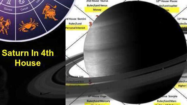 Saturno en Casa 4 – Conozca sus efectos en el matrimonio, el amor, la apariencia y la carrera Saturno en Casa 4 – Conozca sus efectos en el matrimonio, el amor, la apariencia y la carrera